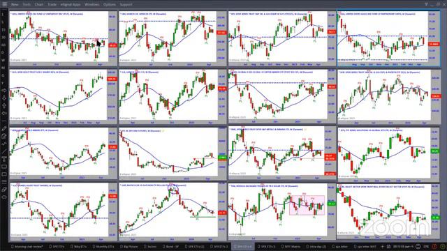 Do the Markets Need Artificial Intelligence - MasterTrader.com смотреть онлайн