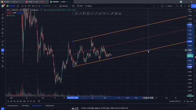 Обзор рынка криптовалют — биткоин и альткоины, LEXX Trading Club Stream AndyD - 07.08.2022 смотреть онлайн