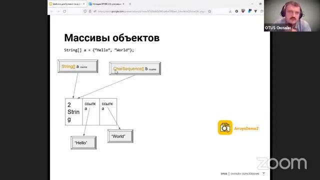 Элементы формальной логики. Базовые структуры данных в языке Java // Курс «Буткемп Java» смотреть онлайн