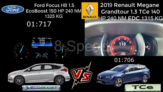 Ford Focus HB 1.5 Ecoboost 150 HP VS Renault Megane 1.3 TCe 140 HP 0-160 Race смотреть онлайн