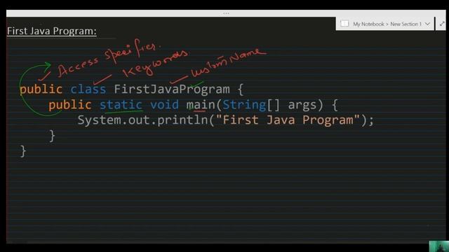 Java || Create Class || Main Method || System.out.println смотреть онлайн