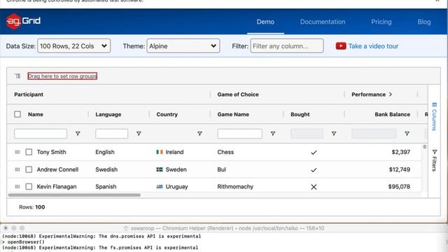 Test grouping of ag-grid with Taiko смотреть онлайн