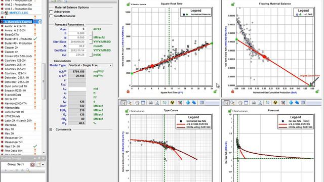Fekete Harmony™ - Unconventional Software Tour - Chapter 3 Gas Example смотреть онлайн