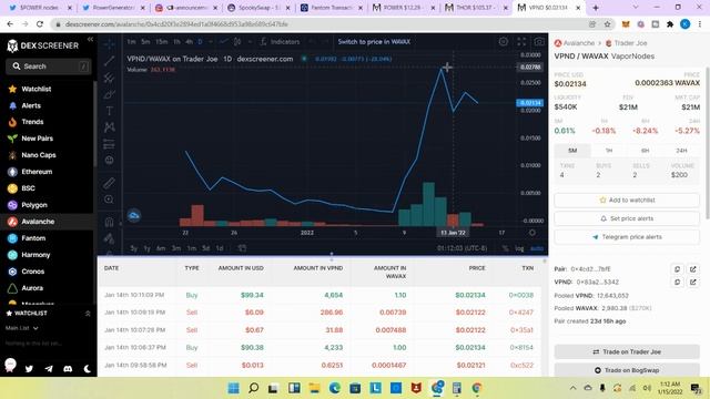 Cheapest Crypto Nodes You Can Buy Right Now PowerNodes $Power NAAS Passive Income Daily 7% Daily RO смотреть онлайн