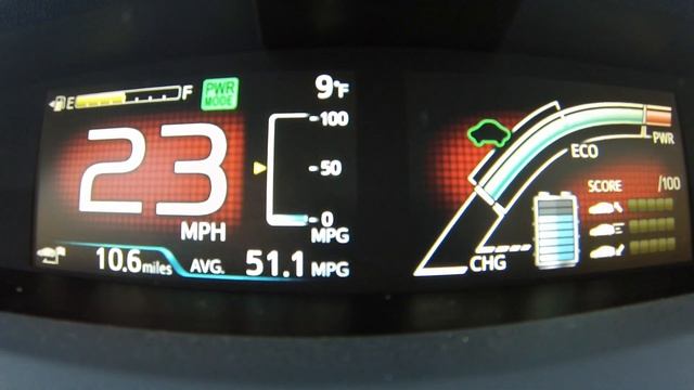 Prius: 0-60 MPH смотреть онлайн