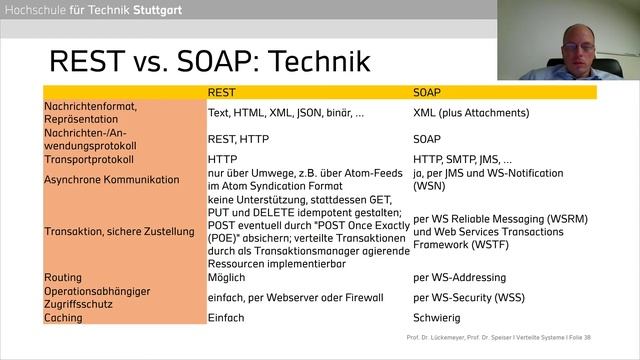 Verteilte Systeme - 08.7 - Web Services Vergleich REST SOAP смотреть онлайн