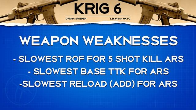 Krig 6 Stats & Best Class Setups! | Cold War Gun Guide #3 смотреть онлайн