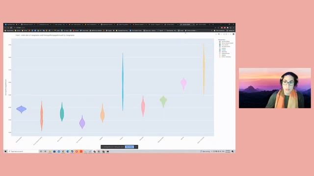 [47] Build a Dashboard with Python Plotly Dash (Laura Gutierrez Funderburk) смотреть онлайн