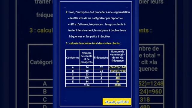 Questions+réponses Examen de fin formation tsc session 2018 v1 partie pratique смотреть онлайн