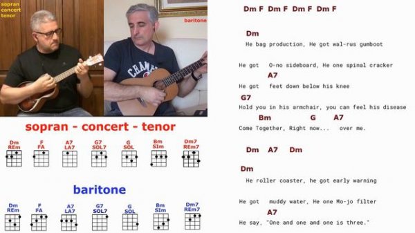 Come Together (The Beatles) - UKULELE CHORDS - PLAY ALONG