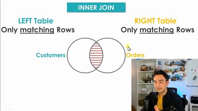 SQL JOINS Explained - Concept of Combining Data - SQL Tutorial #20 смотреть онлайн