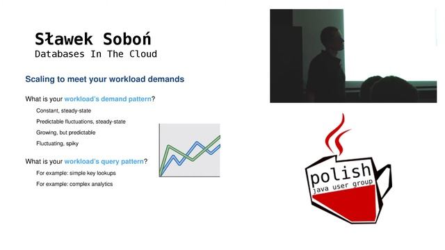 Databases in the Cloud [Polish] смотреть онлайн