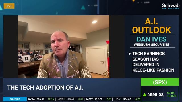 Dan Ives On The A.I. Revolution & Tesla’s (TSLA) Decline смотреть онлайн