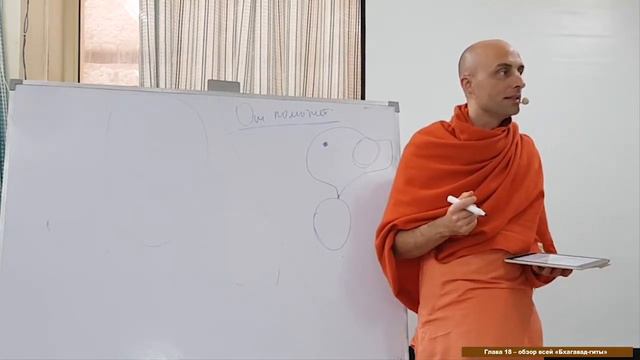 49 лекция. Бхагавад-Гита.18 глава (Вриндаван, 26.01.2018)