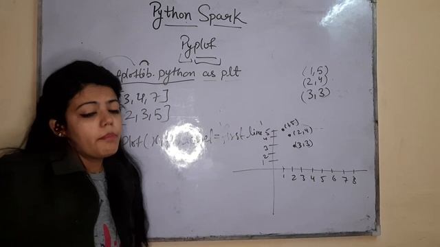 Pyplot Part-1| Live class |Plotting graphs in python|Class 12th|Python|2019-2020 смотреть онлайн