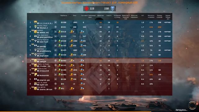 Warface ps4 / ps5 че по паблику?!??!??!? смотреть онлайн