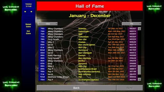 Championship Manager 01-02 - Hall Of Fame смотреть онлайн