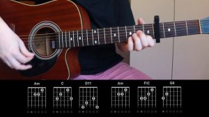 Bigmouth Strikes Again - The Smiths (Tutorial Guitar Lesson Tab)