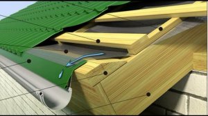 Зачем нужен вентзазор в кровле Пирог кровли под металлочерепицу Теплая мансарда своими руками