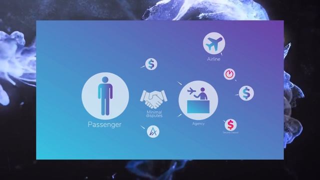 Further Network # ICO Обзор преокта смотреть онлайн