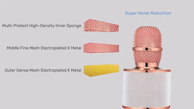 BONAOK Karaoke Microphone Q37 For Family KTV Singing смотреть онлайн