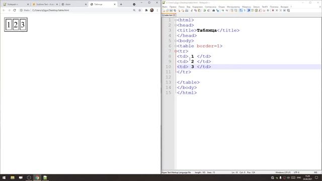 Информатика 9 класс. Создание таблиц в html смотреть онлайн