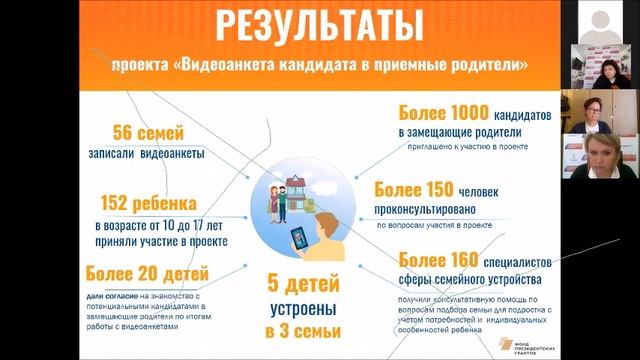 Семейное устройство детей-сирот в условиях пандемии, осуществление ООП контроля в замещающих семьях смотреть онлайн