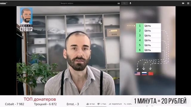 История Всего смотрит Нестора «Кто такой «ГЛОБАЛЬНЫЙ ПРЕДИКТОР»?» смотреть онлайн