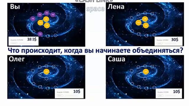 CLТехнология Программа CASH LINK space смотреть онлайн