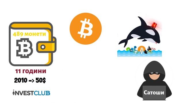 От 50 долара до 20 МИЛИОНА!? смотреть онлайн