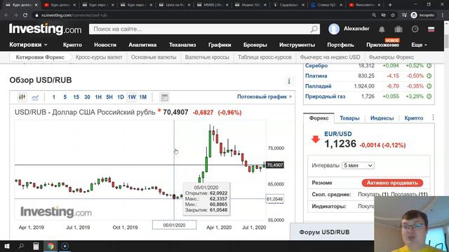 Курс доллара и евро: прогноз на июль! +подводим итоги прошлого прогноза! смотреть онлайн
