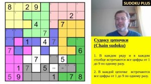 Судоку Цепочки Часть 2. Красота и мощь геометрии