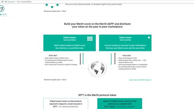 Обзор нового ICO Meritt Protocol смотреть онлайн