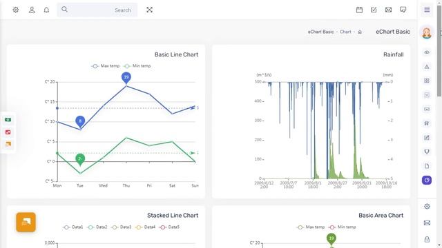 Florence Dashboard Ui Kit Bootstrap 5 Admin Panel Template with Light LTR Theme смотреть онлайн