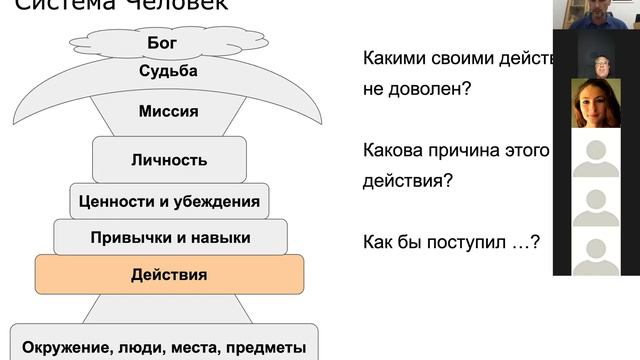 Миссия, Манифест, ценности и убеждения через модель "Система Человек" и Сократа смотреть онлайн