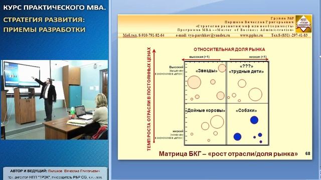 75_Видеолекция: «Практические инструменты. Матрица БКГ, Матрицы GE и др. портфельные матрицы» смотреть онлайн