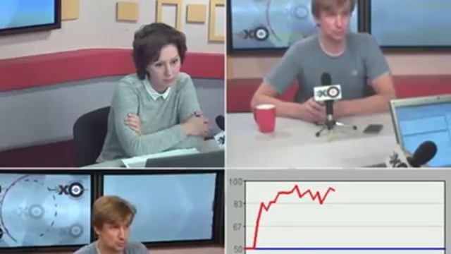 Кучер Станислав, Посмешище для интеллектуалов! на Эхо Москвы смотреть онлайн