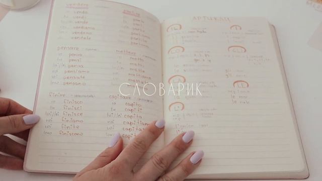 10 способов заполнить блокнот - идеи для блокнота смотреть онлайн