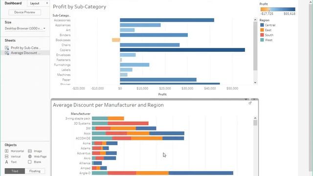 How To Copy A Dashboard From One Workbook To Another In Tableau