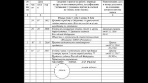 Как оформить дубликат трудовой книжки - Елена А. Пономарева