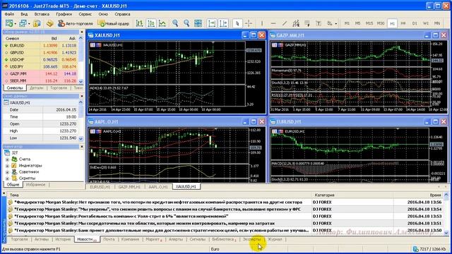 01 Metatrader 5 Обзор и Знакомство с терминалом