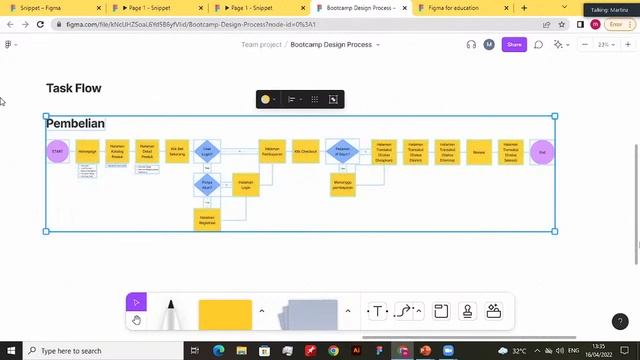 CAMP404 Academy - UI/UX Fundamentals смотреть онлайн