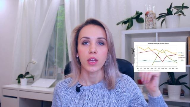 IELTS General Vs IELTS Academic. Сравнение экзаменов IELTS General и Academic. В чем отличие?