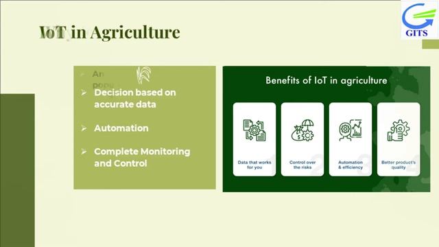 Gits | Agriculture Asset Management Platform | Automation | Latest Technology | Royal Group of Oman смотреть онлайн