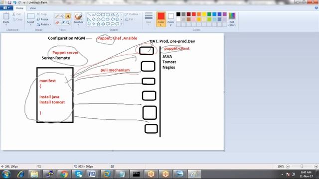 DevOps Session-2 @ Alltech IT, +91-9642109756 смотреть онлайн