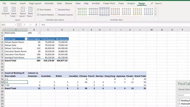 Activity #1: Nationality Analysis Report using Pivot Table and Chart смотреть онлайн