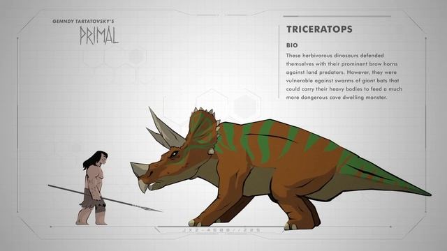 Primal Size Comparison | All Creatures in Genndy Tartatovsky's Primal смотреть онлайн