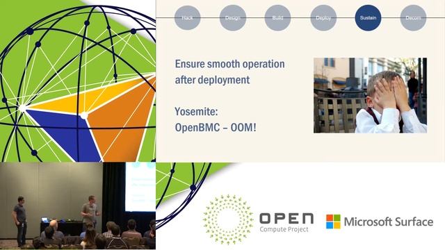Hardware Lifecycle at Scale смотреть онлайн