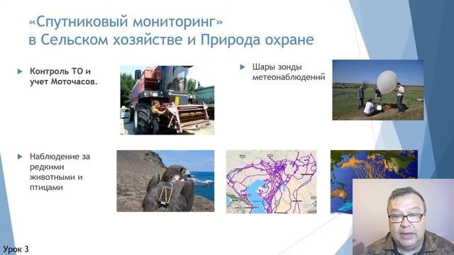 GPS академия Введение 11