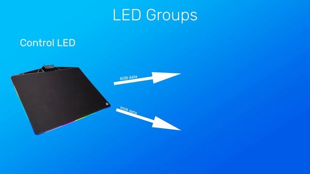 Quick Start Tutorial | JackNet RGB Sync